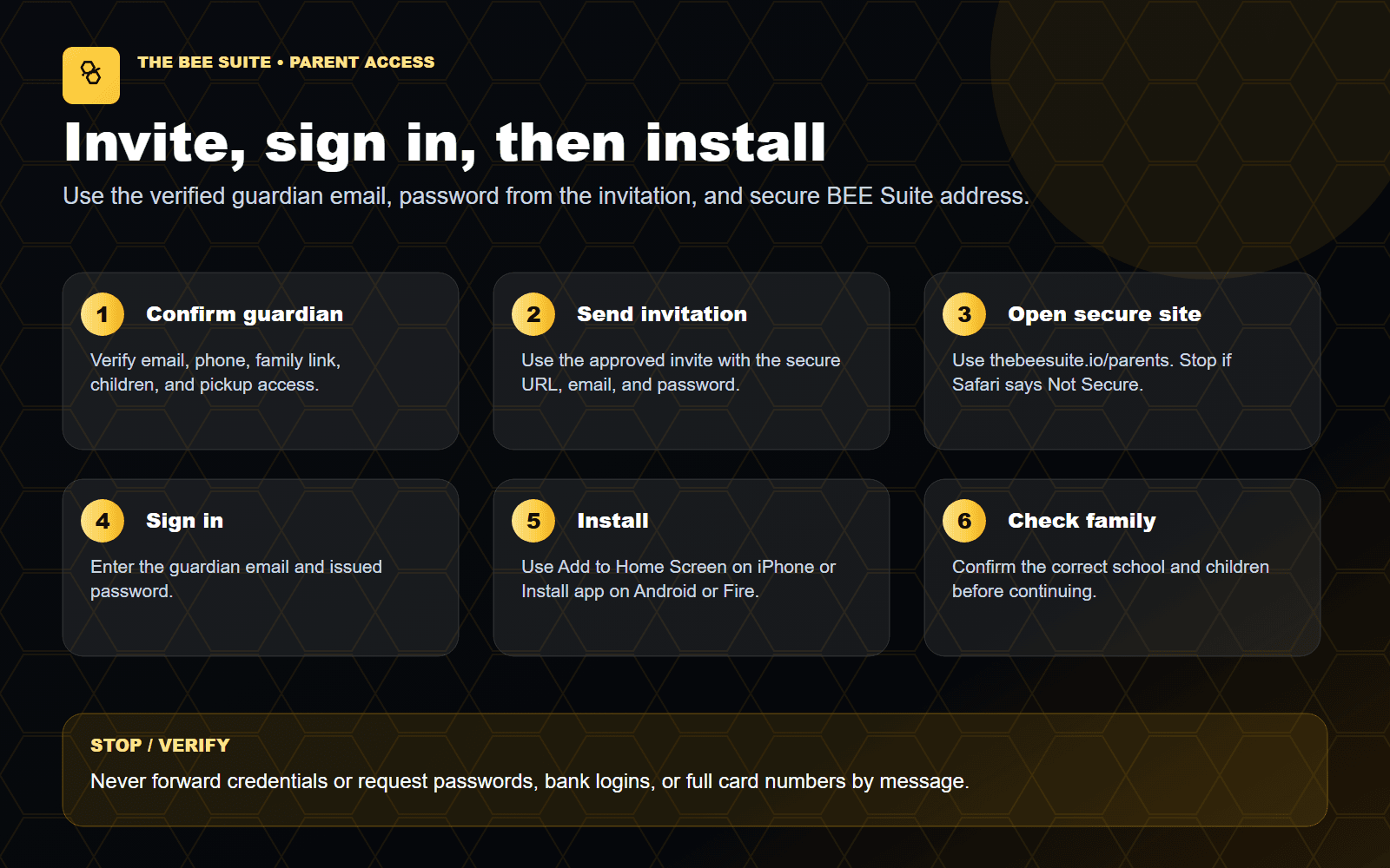 Current six-step parent access and installation flow for The BEE Suite