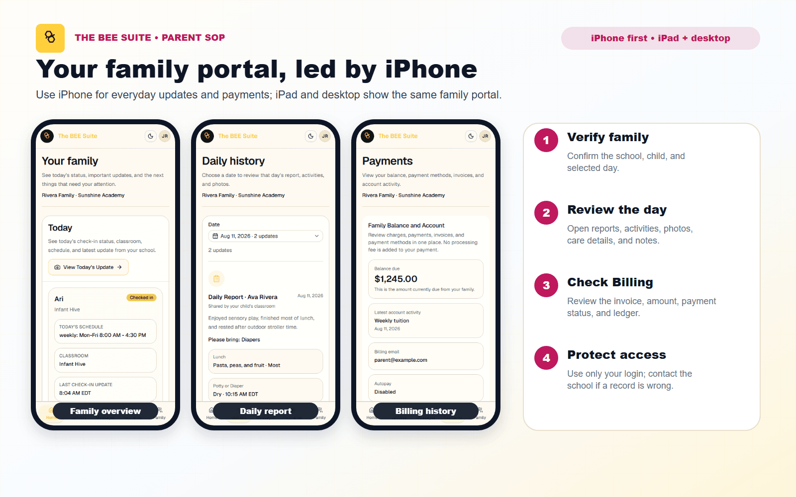 Current parent portal guide led by iPhone with daily report and billing examples